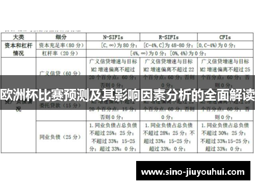欧洲杯比赛预测及其影响因素分析的全面解读 欧洲杯比赛预测及其影响因素分析的全面解读