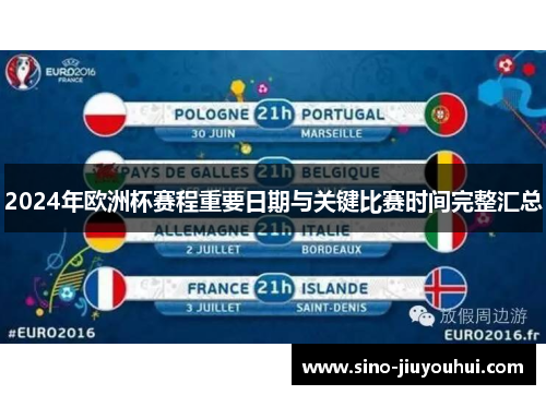 2024年欧洲杯赛程重要日期与关键比赛时间完整汇总