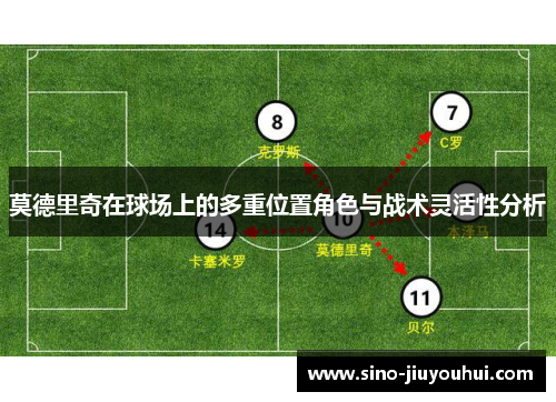 莫德里奇在球场上的多重位置角色与战术灵活性分析