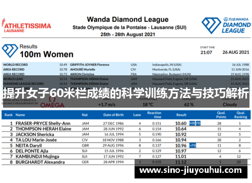提升女子60米栏成绩的科学训练方法与技巧解析 提升女子60米栏成绩的科学训练方法与技巧解析