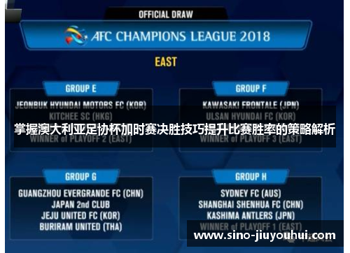 掌握澳大利亚足协杯加时赛决胜技巧提升比赛胜率的策略解析
