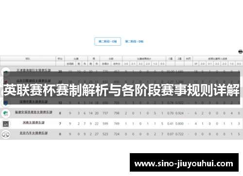 英联赛杯赛制解析与各阶段赛事规则详解 英联赛杯赛制解析与各阶段赛事规则详解