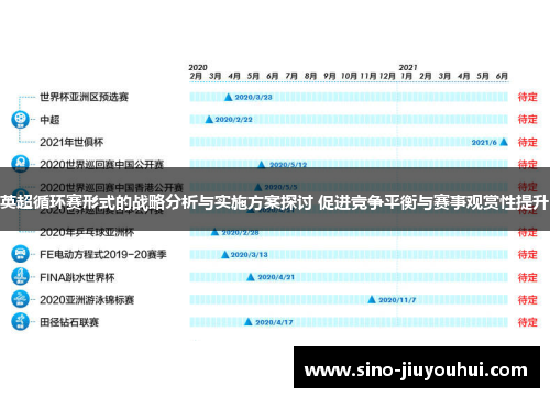 英超循环赛形式的战略分析与实施方案探讨 促进竞争平衡与赛事观赏性提升 英超循环赛形式的战略分析与实施方案探讨 促进竞争平衡与赛事观赏性提升