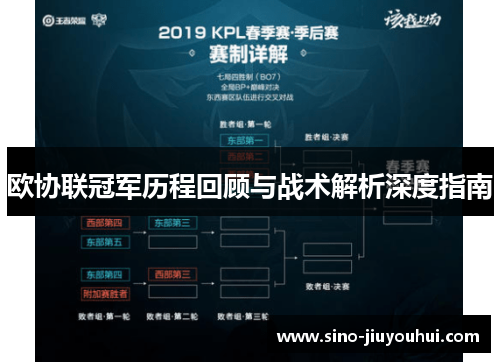 欧协联冠军历程回顾与战术解析深度指南
