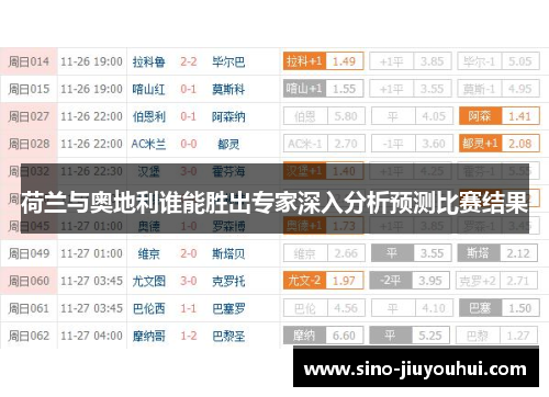 荷兰与奥地利谁能胜出专家深入分析预测比赛结果 荷兰与奥地利谁能胜出专家深入分析预测比赛结果