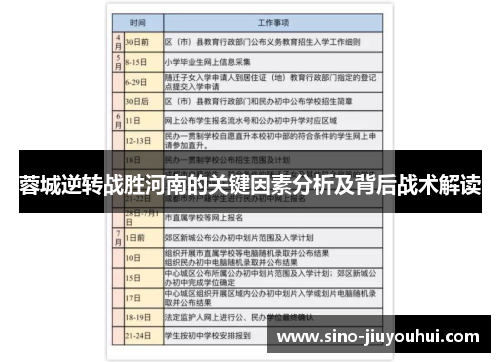 蓉城逆转战胜河南的关键因素分析及背后战术解读 蓉城逆转战胜河南的关键因素分析及背后战术解读